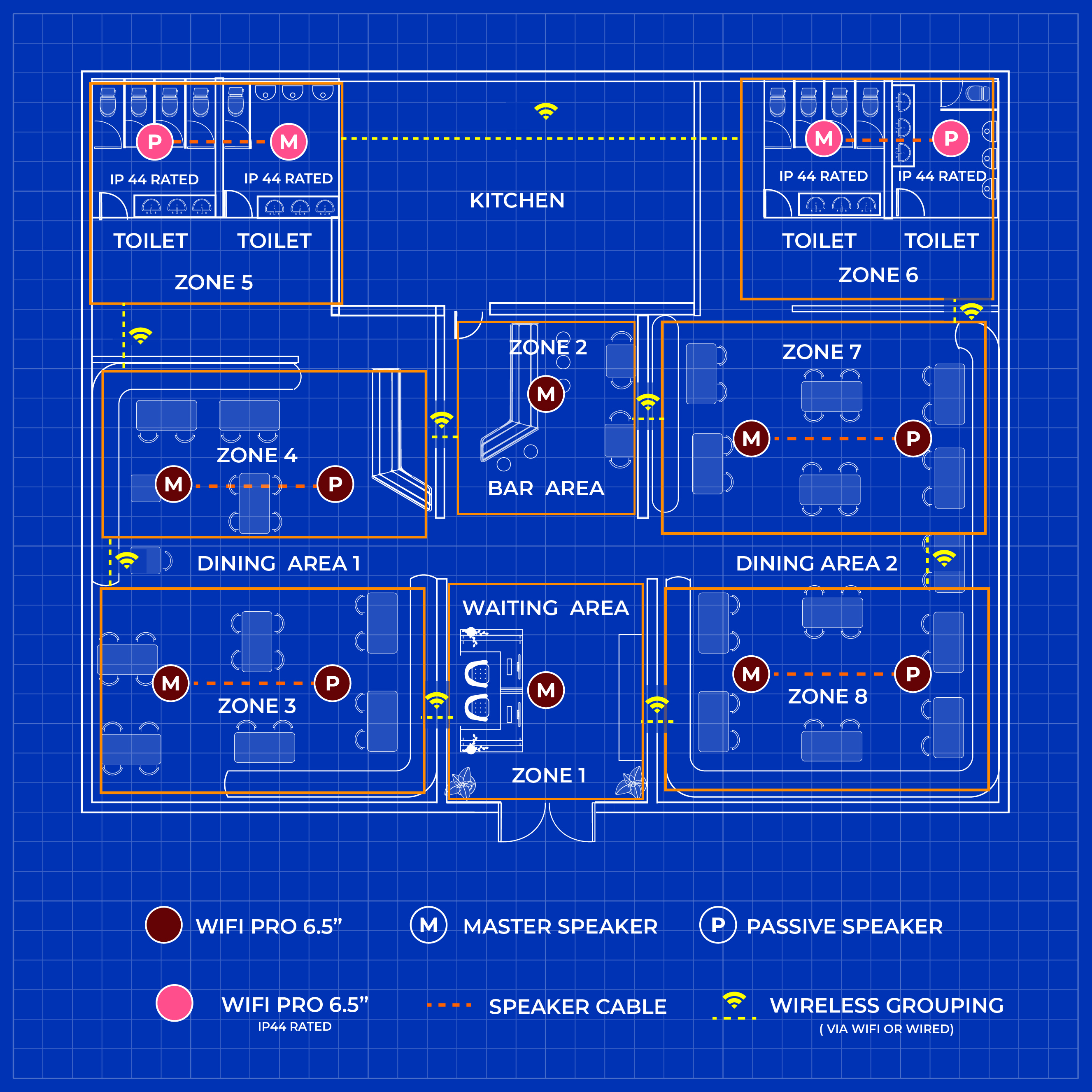 Connect To Multiple Branded Speakers